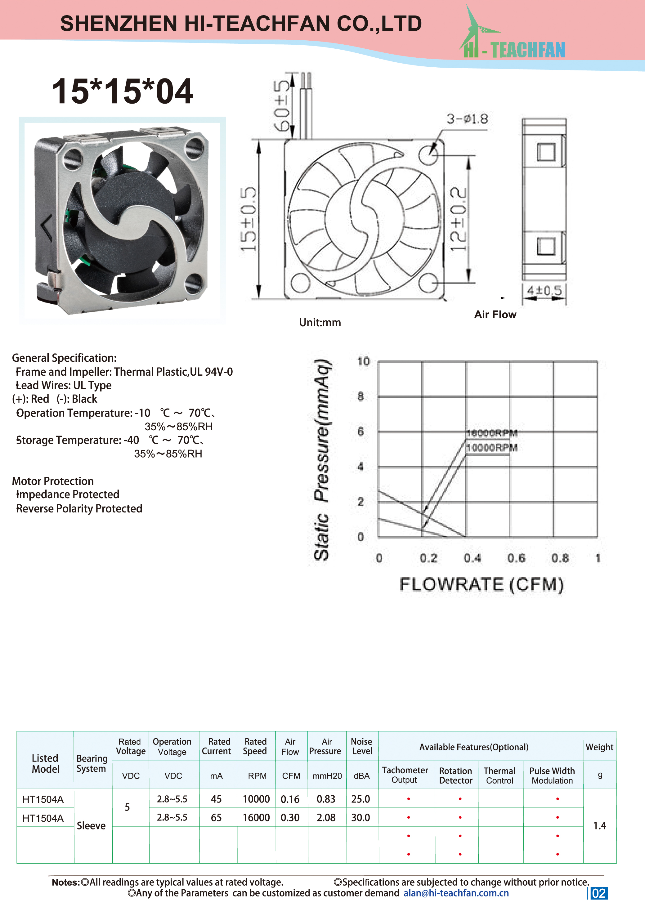 1504A 02